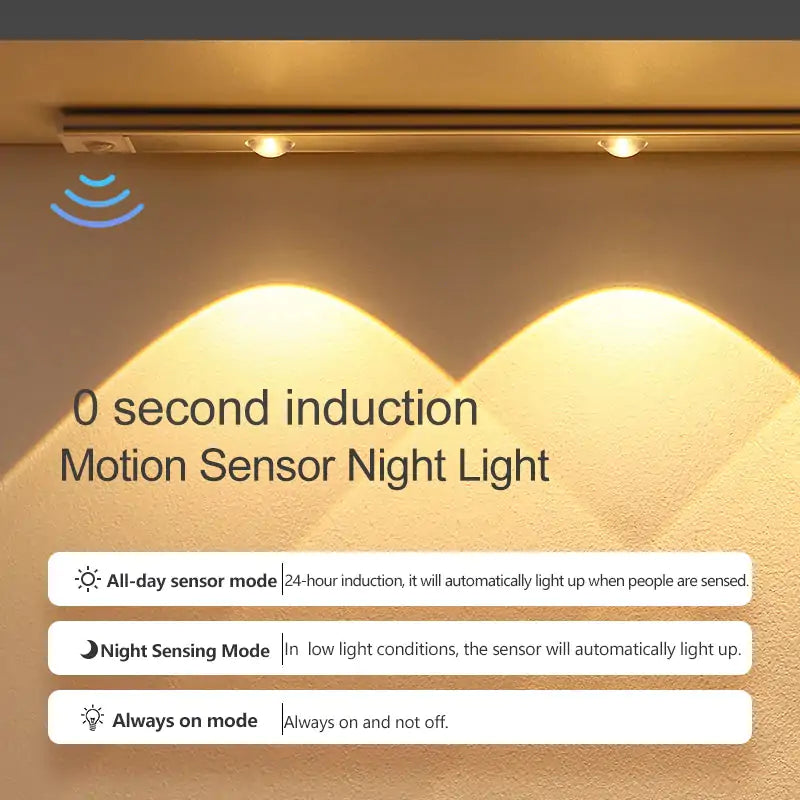 LED Motion Sensor Light